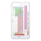 Periodensystem der Elemente Case-Mate iPhone Hülle (Rückseite)