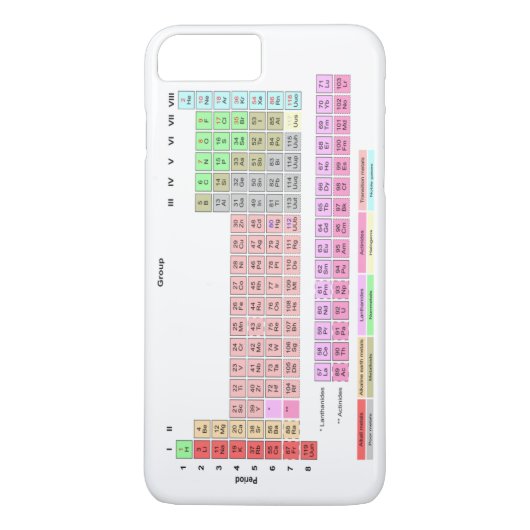 Periodensystem der Elemente Case-Mate iPhone Hülle (Rückseite)