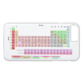 Periodensystem der Elemente Case-Mate iPhone Hülle (Rückseite (Horizontal))