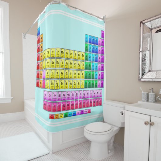 Periodensystem der Elemente, chemischen Elemente, Duschvorhang (Beispiel)