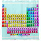 Periodensystem der Elemente, chemischen Elemente, Duschvorhang (Vorderseite)