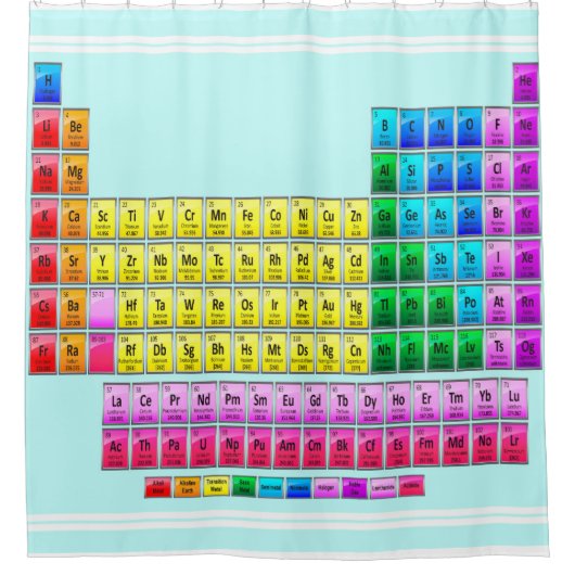 Periodensystem der Elemente, chemischen Elemente,  Duschvorhang (Vorderseite)