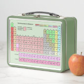 Periodensystem der Elemente deutsche Sprache Metall Brotdose (Beispiel)