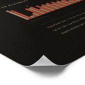 Periodensystem der Elemente - Dunkel Poster (Ecke)