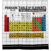 Periodensystem der Elemente Duschvorhang (Vorderseite)