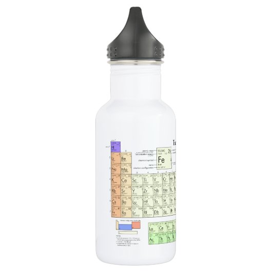 Periodensystem der Elemente Edelstahlflasche (Links)