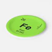 Periodensystem der Elemente (Eisen) Pappteller (Schrägansicht)