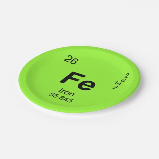 Periodensystem der Elemente (Eisen) Pappteller (Schrägansicht)