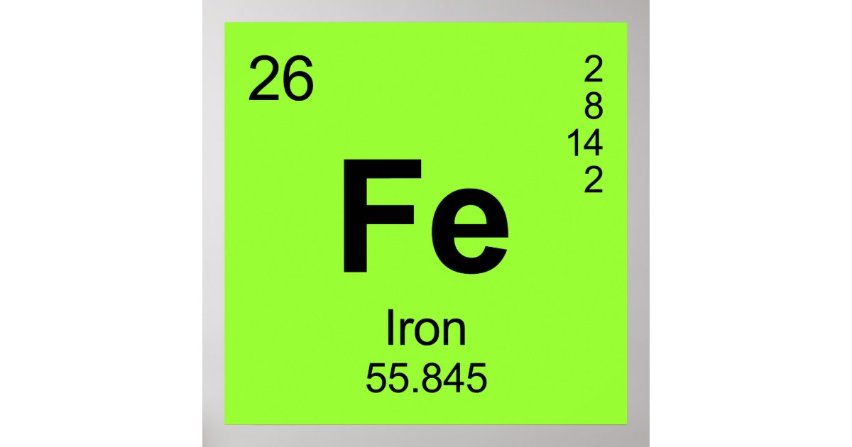 Цой порядковый номер. Fe химический элемент. Железо в таблице Менделеева. Химические элементы на белом фоне.