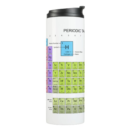 Periodensystem der Elemente engl. Sprache Thermosbecher (Nach links gedreht)
