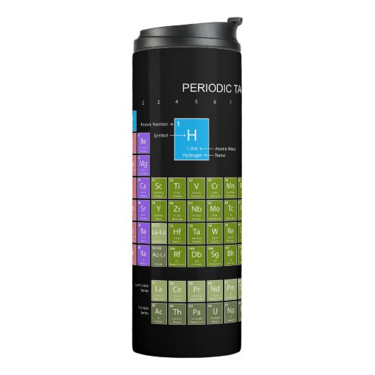 Periodensystem der Elemente engl. Sprache Thermosbecher (Nach links gedreht)