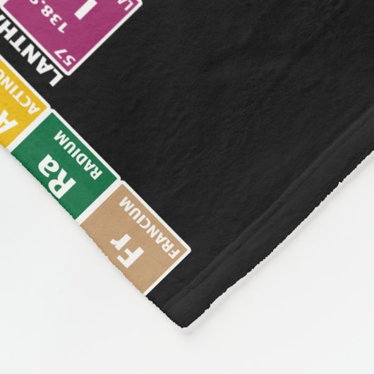 Periodensystem der Elemente Fleecedecke (Ecke)