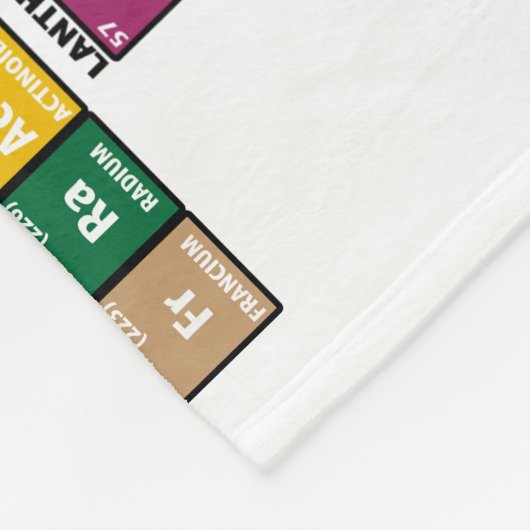 Periodensystem der Elemente Fleecedecke (Ecke)