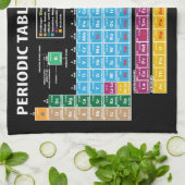 Periodensystem der Elemente Geschirrtuch (Gefaltet)