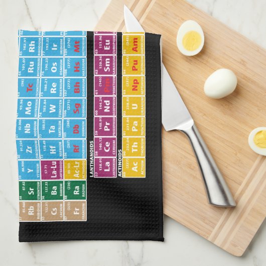 Periodensystem der Elemente Geschirrtuch (Viertel Falte)