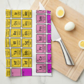 Periodensystem der Elemente Handtuch (Viertel Falte)