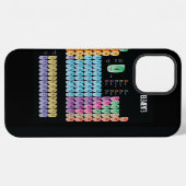 Periodensystem der Elemente iPhone Hülle (Rückseite (Horizontal))