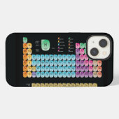 Periodensystem der Elemente iPhone Hülle (Rückseite (Horizontal))