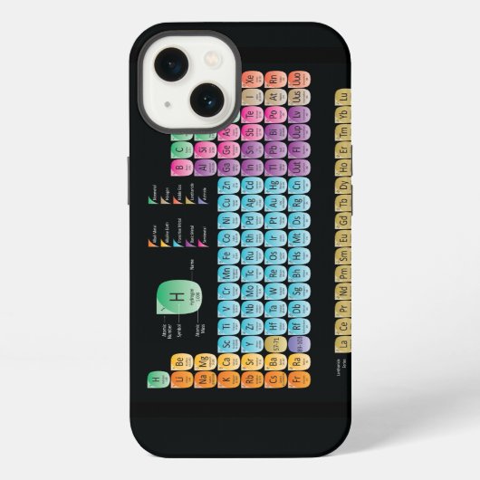 Periodensystem der Elemente iPhone Hülle (Rückseite)