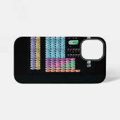 Periodensystem der Elemente iPhone Hülle (Rückseite (Horizontal))