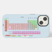 Periodensystem der Elemente iPhone Hülle (Rückseite (Horizontal))