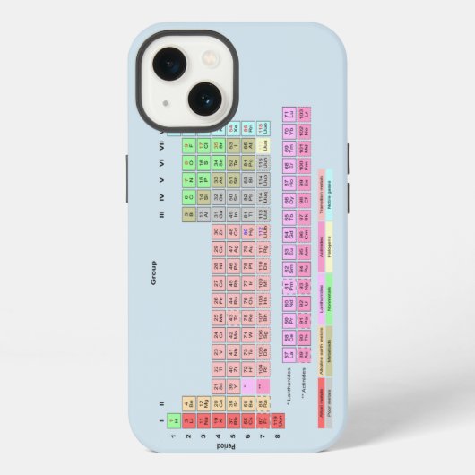 Periodensystem der Elemente iPhone Hülle (Rückseite)
