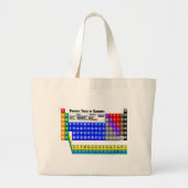 Periodensystem der Elemente Jumbo Stoffbeutel (Vorne)