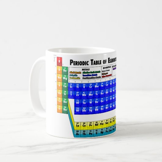 Periodensystem der Elemente Kaffeetasse (Vorderseite Links)