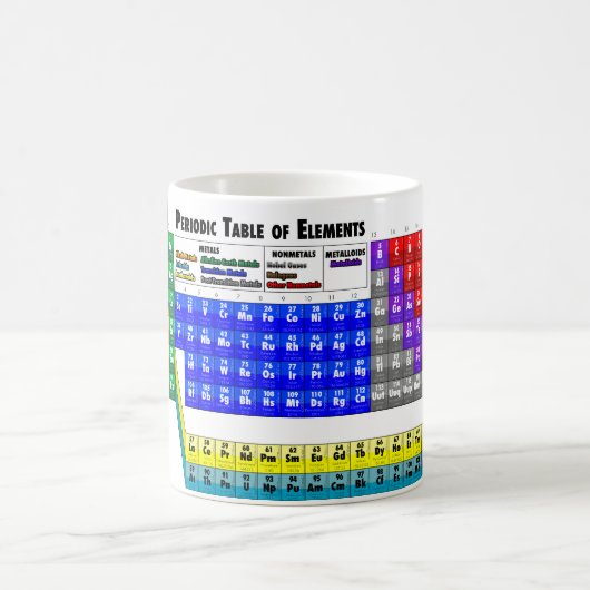 Periodensystem der Elemente Kaffeetasse (Mittel)