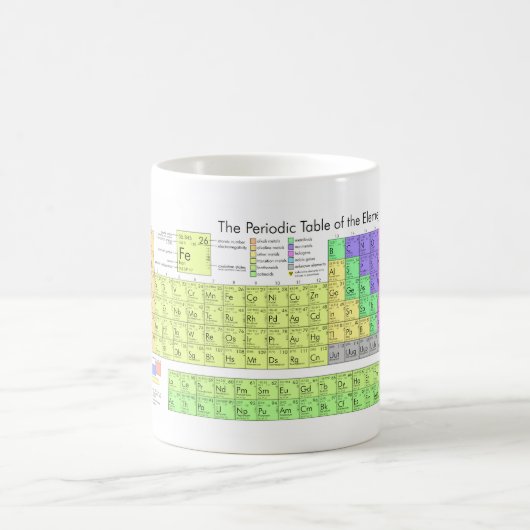 Periodensystem der Elemente Kaffeetasse (Mittel)