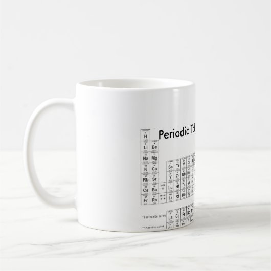 Periodensystem der Elemente Kaffeetasse (Links)