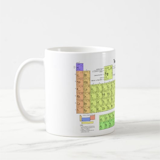 Periodensystem der Elemente Kaffeetasse (Links)
