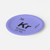 Periodensystem der Elemente (Krypton) Pappteller (Schrägansicht)
