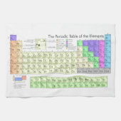 Periodensystem der Elemente Küchentuch (Horizontal)