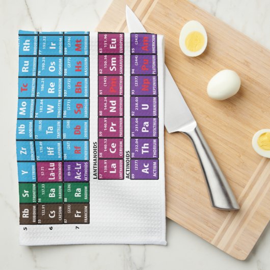 Periodensystem der Elemente Küchentuch (Viertel Falte)
