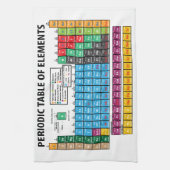 Periodensystem der Elemente Küchentuch (Vertikal)