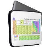 Periodensystem der Elemente Laptopschutzhülle (Vorne Rechts)