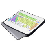 Periodensystem der Elemente Laptopschutzhülle (Vorne Knopf)