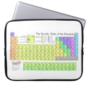 Periodensystem der Elemente Laptopschutzhülle