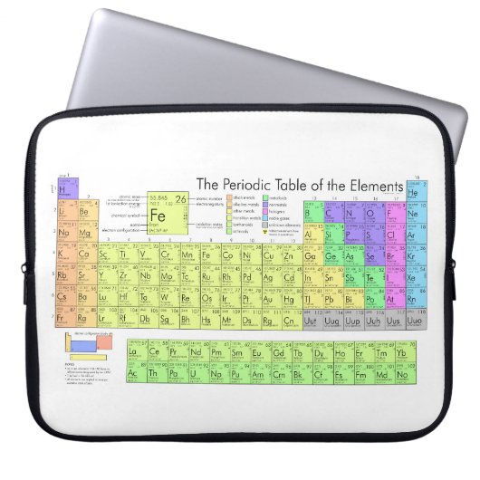 Periodensystem der Elemente Laptopschutzhülle (Vorderseite)