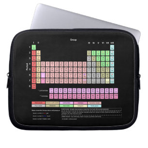 Periodensystem der Elemente Laptopschutzhülle