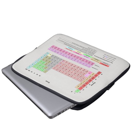 Periodensystem der Elemente Laptopschutzhülle (Vorne Knopf)