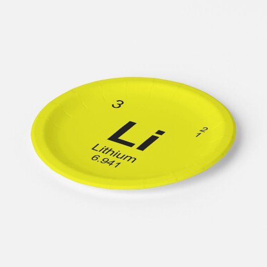 Periodensystem der Elemente (Lithium) Pappteller (Schrägansicht)