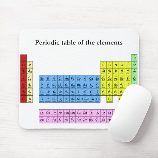 Periodensystem der Elemente - Mäusematte Mousepad (Mit Mouse)