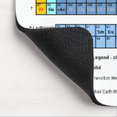 Periodensystem der Elemente Mousepad (Ecke)