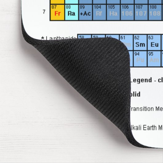 Periodensystem der Elemente Mousepad (Ecke)