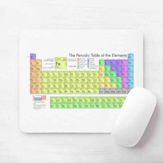 Periodensystem der Elemente Mousepad (Mit Mouse)