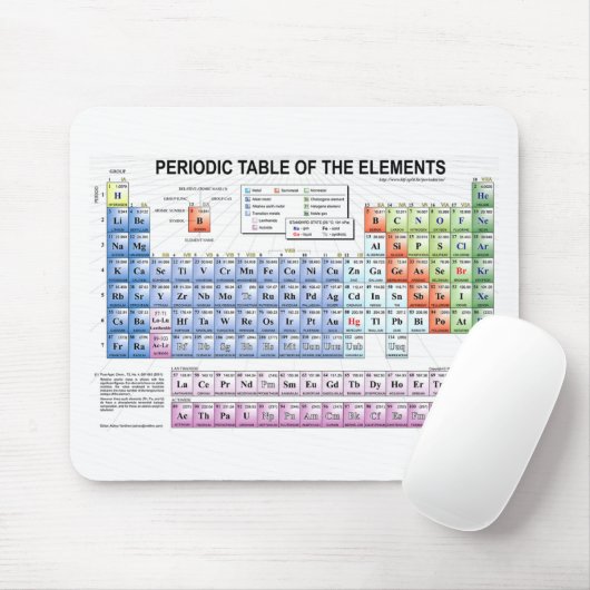 Periodensystem der Elemente Mousepad (Mit Mouse)