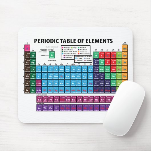 Periodensystem der Elemente Mousepad (Mit Mouse)