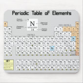 "Periodensystem der Elemente " Mousepad (Vorne)